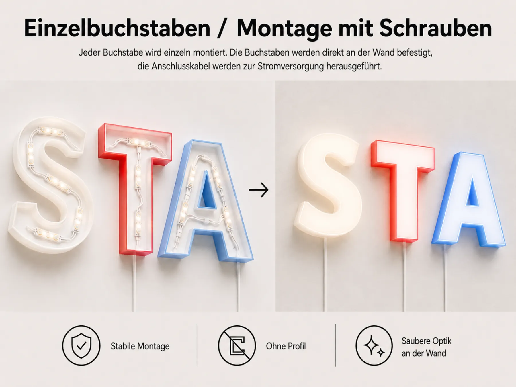 Mit Montageschablone