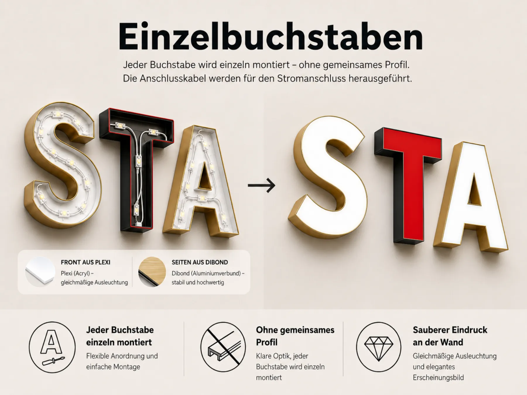 Lose Buchstaben